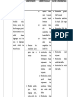 Analisis Mapel Fikih