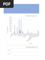 Philippines 2020 Significant Events XLSX 1 (AutoRecovered)