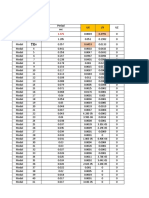 SEISMIC MODAL ANALYSIS RESULTS