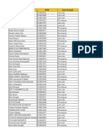 Daftar Mahasiswa