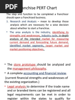 Franchise PERT Chart: 1. Research and Analysis