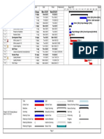 CSS Training Manual 18 Days Mon 2/8/21 Wed 25/8/21