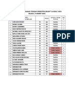 DN PTS Genap 2021 Abdurrahman