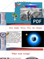 A Brief History: Airplane Is Tied To The Begin Ning of Radio. Marconi England To Canada. Hot Air Balloons or Glided