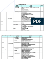 KSSR Year 1 Math Yearly Plan