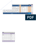 19F FINAL MB Billing Data Measurement