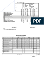 SKP Dr. Dwi Puspita Ratnawati 2017