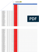 PSLA Micro-Financing 2021 (As of Nov. 30)