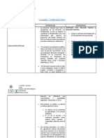 Cuadro Comparativo