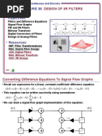 Objectives:: Design of Iir Filters