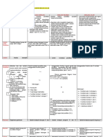 Okkkk Perbedaan Deskriptif, Korelasi, Regresi Dan Analisis Jalur