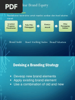 Mengukur Brand Equity