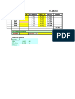 Tank Sp. Gravitity Conc. % Factor Quality ST1 51.551 ST2 51.551 ST3 51.551 ST4 51.551 ST5 80.078 ST6 51.551 Total Dispatch Pre - Stock RG1 F/H Issue