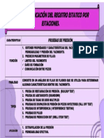 PDF Funcion y Aplicacion Del Registro Estatico Por Estaciones - Compress