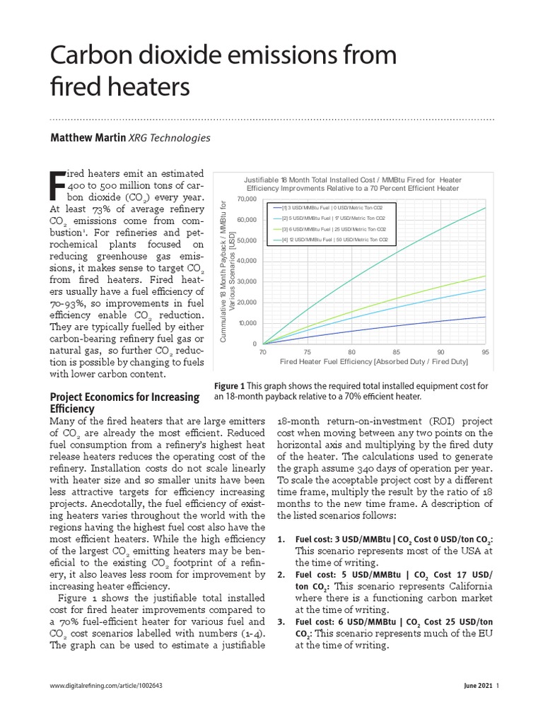 Carbon Dioxide Emissions From Fired Heaters Matthew Martin XRG