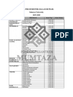 Sakarya University Tuition Fee