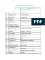 Faculty List With Research Areas