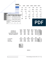 Raw Data Laporan Bulanan Enviro (031221)