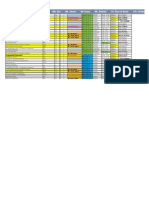 Timetable Ms. Sobia Ms. Sana Ms. Ifra Mr. Javed Mr. Inam Mr. Ahmad Dr. Riaz Ul Amin DR. Ghulam Ali