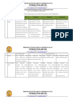 Pengumuman Ketentuan Praktik Early Exprosure I Dan III