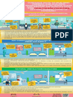 Infographic Guidance Notes To Building Owners and Managements On Improving Ventilation and Indoor Air Quality (Iaq) For Healthcare Facilities Setting