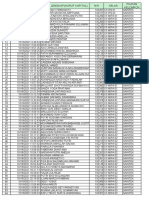 Student Selection List for Science and Technology Group