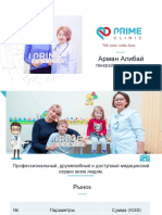 Prime Clinic financials