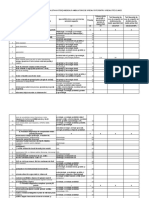 Tarife Cas 2019