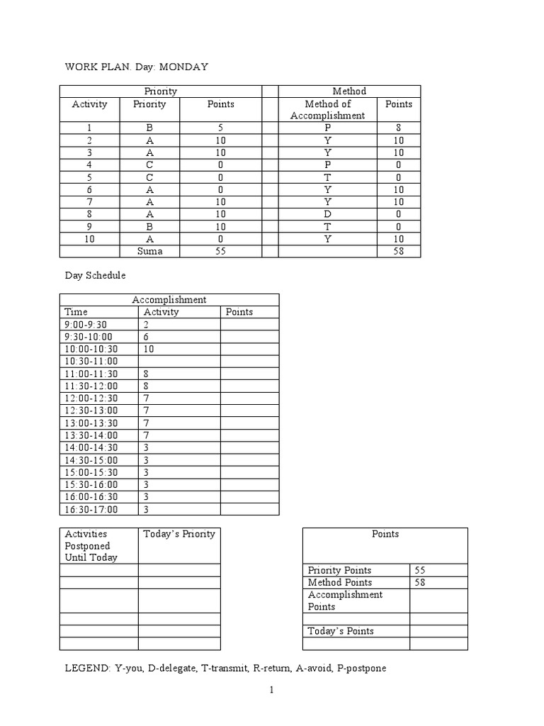 Work Plan | PDF