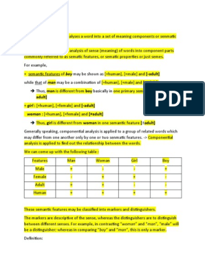 PDF] COMPONENTIAL ANALYSIS OF MEANING: THEORY AND APPLICATIONS