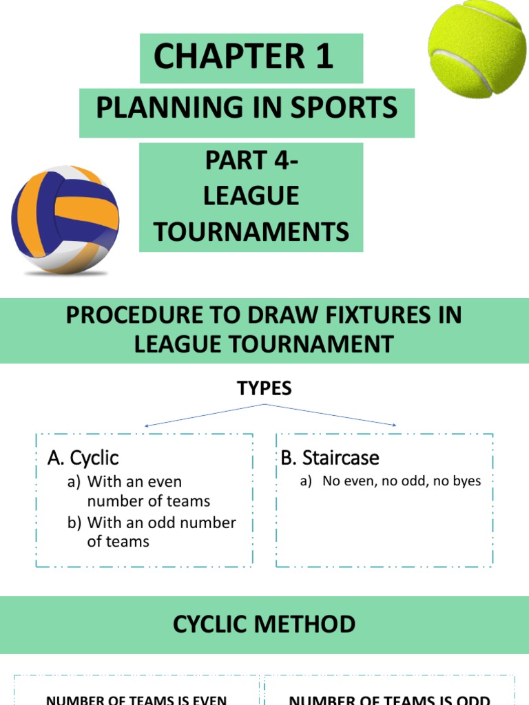 Cyclic Method for League Tournaments | PDF | Leisure | Algebraic Structures