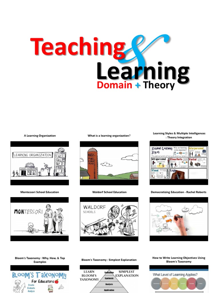 Teaching & Learning 3 | PDF | Science & Mathematics