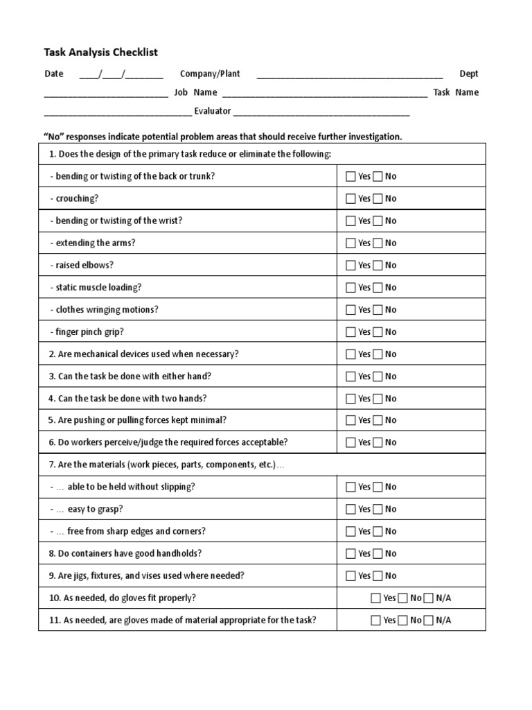 Task Analysis Checklist: 