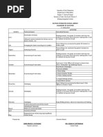 Biltang Integrated School Library Calendary of Activities