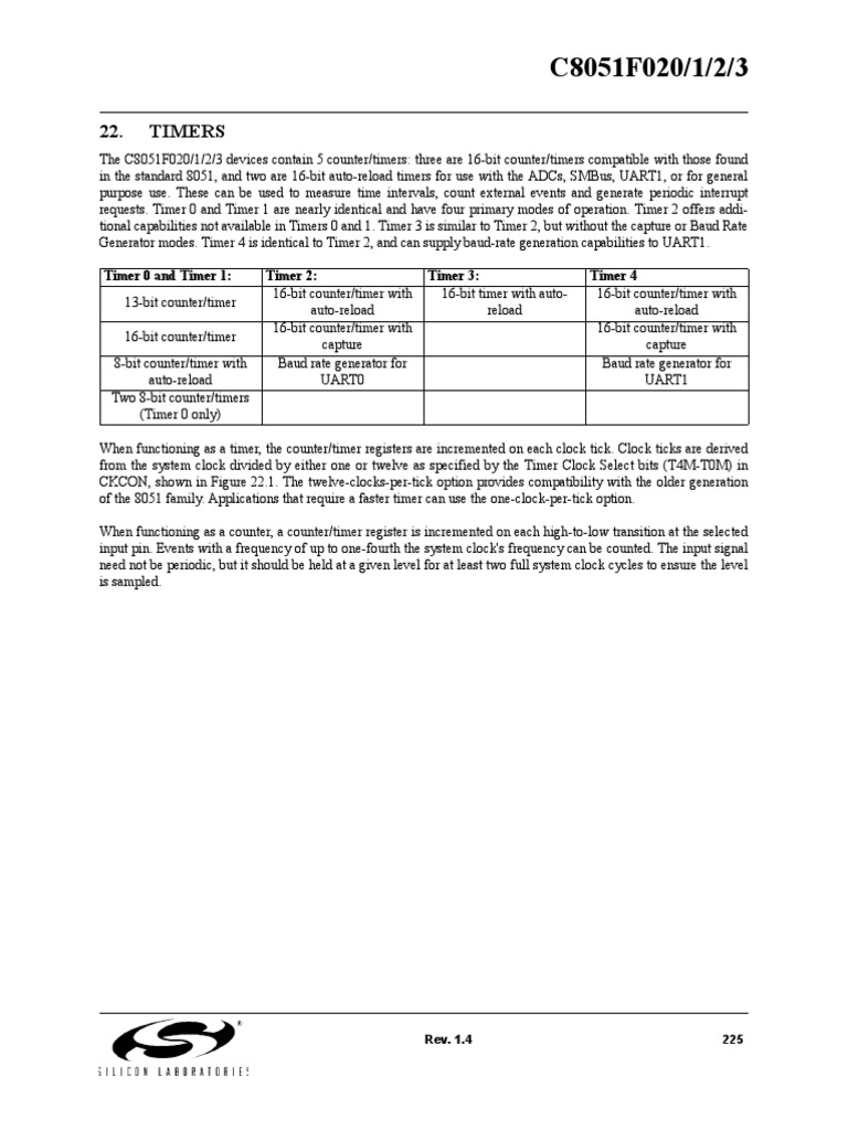 Class 5 Timer Handout | PDF | Timer | Clock