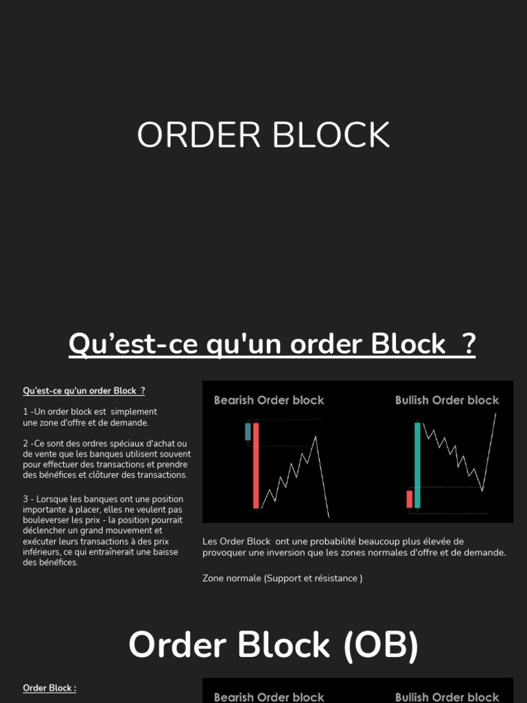 Order Block Bullish Et Bearish PDF (1) Basique | PDF | Économie