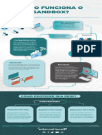 Inf SANDBOX Int