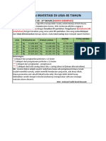 Analisa Menyimpan Uang Vs Investasi