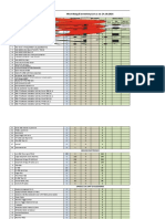 West Bengal Inventory List As On 24.10.2021: Recording Instrument Sercel 508 XT