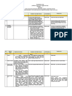 Matrik Evaluasi Dan Tanggapan Raperda RTRWK Bangli 2013