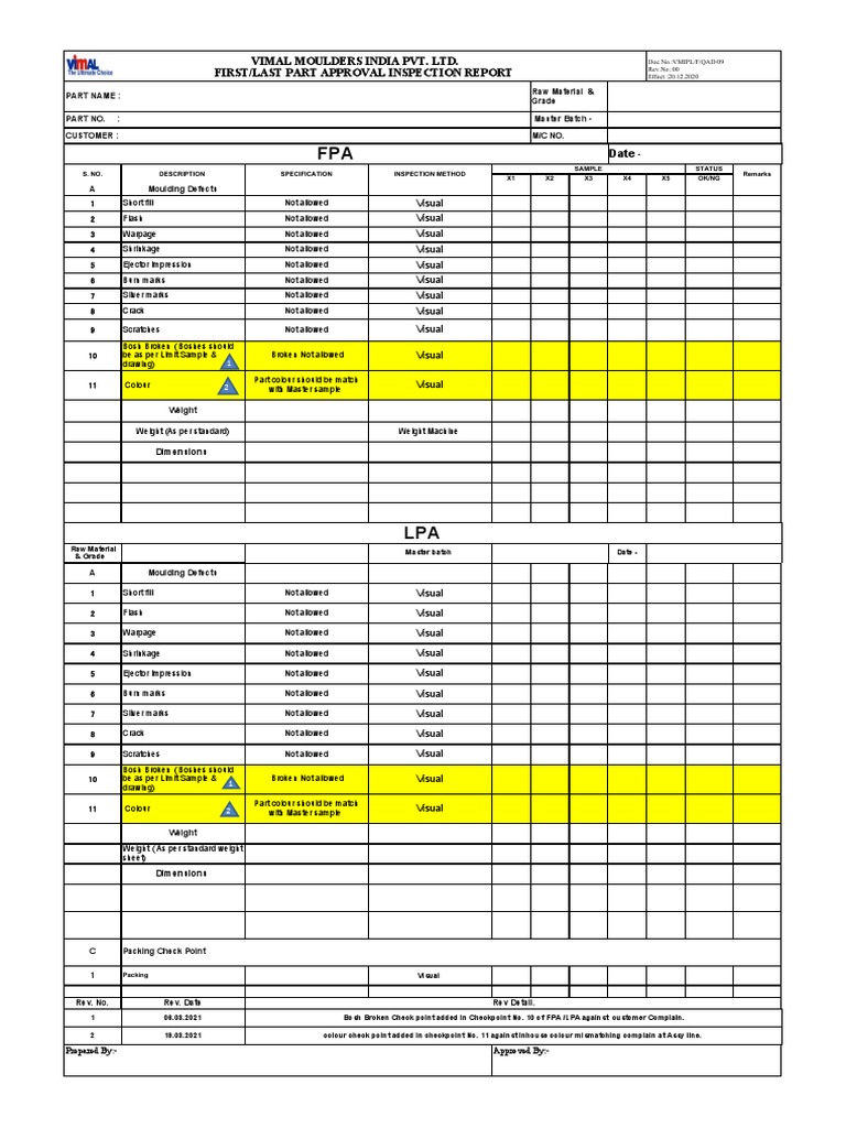 First Part Approval Inspection Report | PDF | Industrial Processes ...