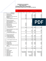 1.01.01. Dinas Pendidikan TGL 22 Maret 2018 Tanpa Bos