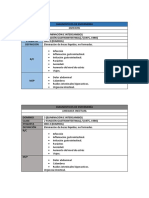 Tarea 2