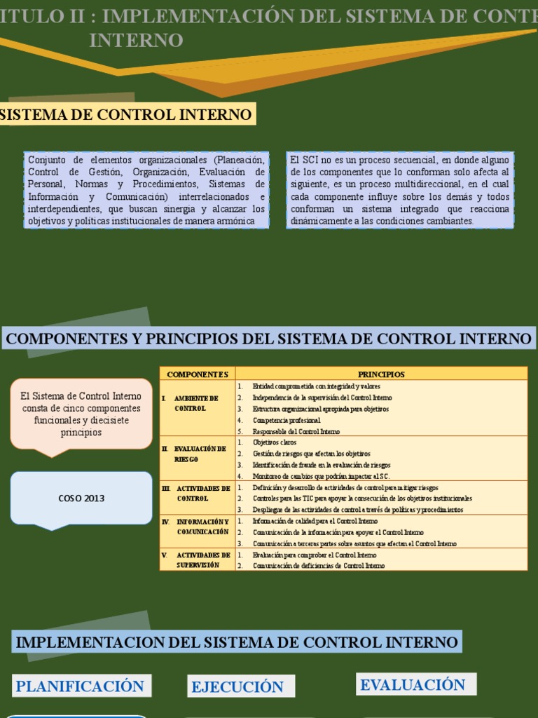 Capitulo Ii. Implementacion Del Sistema de Control Interno | PDF ...