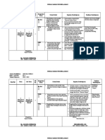 Jurnal Kelas 2 Tema 2