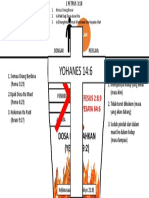 Pi Ilustrasi Jembatan