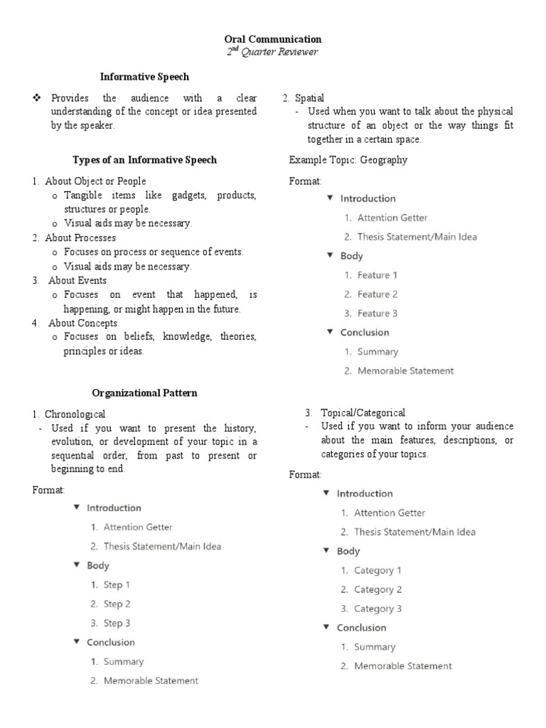Reviewer in Oral Communication | PDF | Concept | Time
