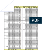 Tabela de Tubos Schedule - Aço Carbono