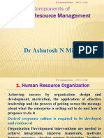 Human Resource Management: Components of