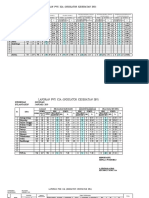 PWS KIA Januari 2019